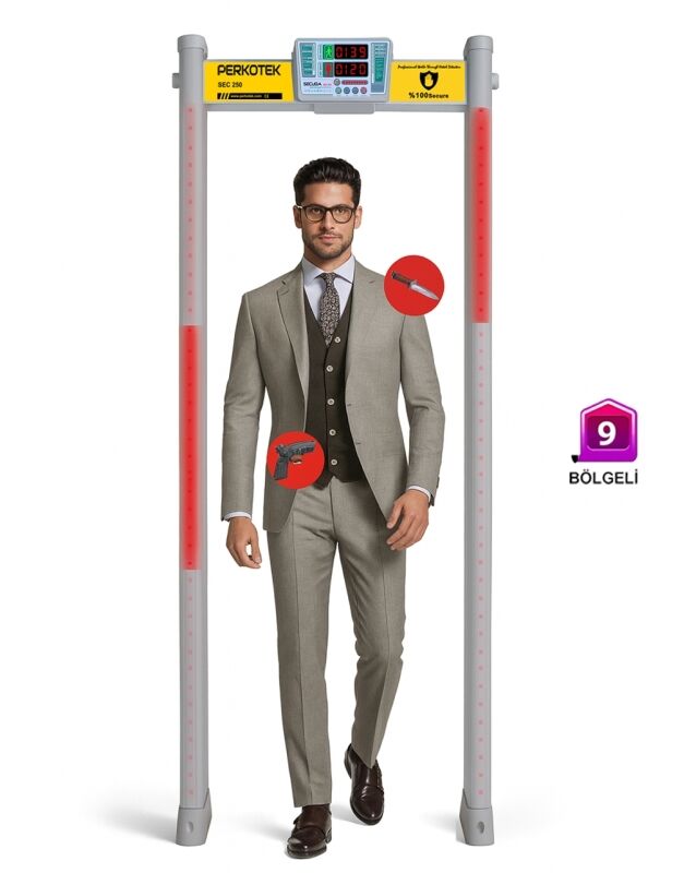 PERKOTEK SEC 250 Kapı Dedektörü 9 Zone Bölgeli